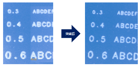 新品发布会|安达字符打印机-精彩亮相