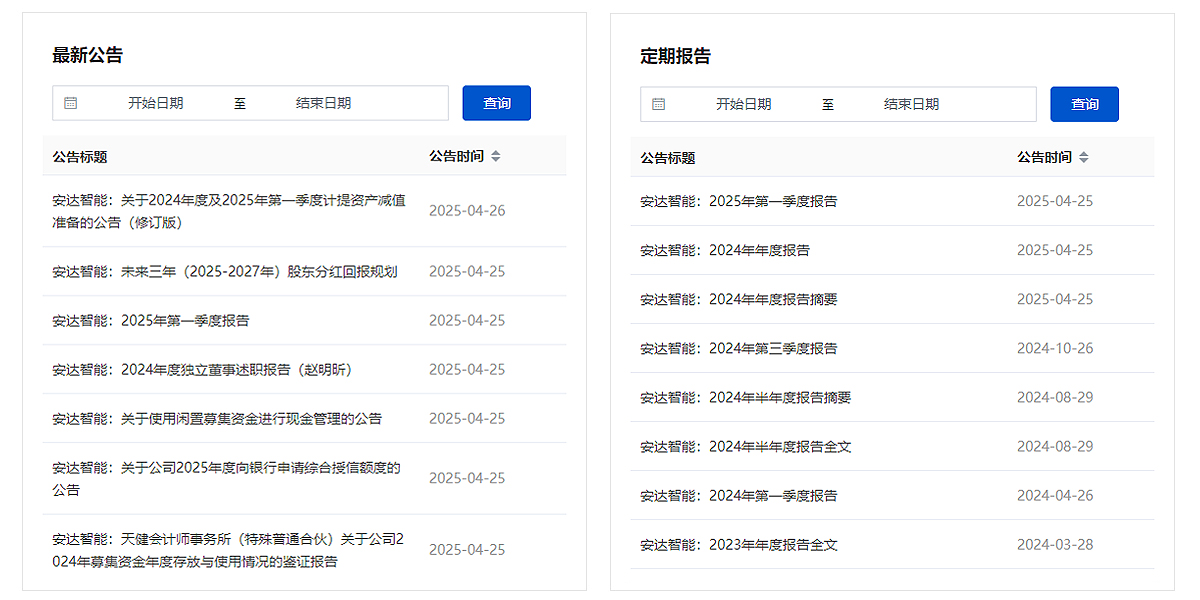 安达智能投资者关系